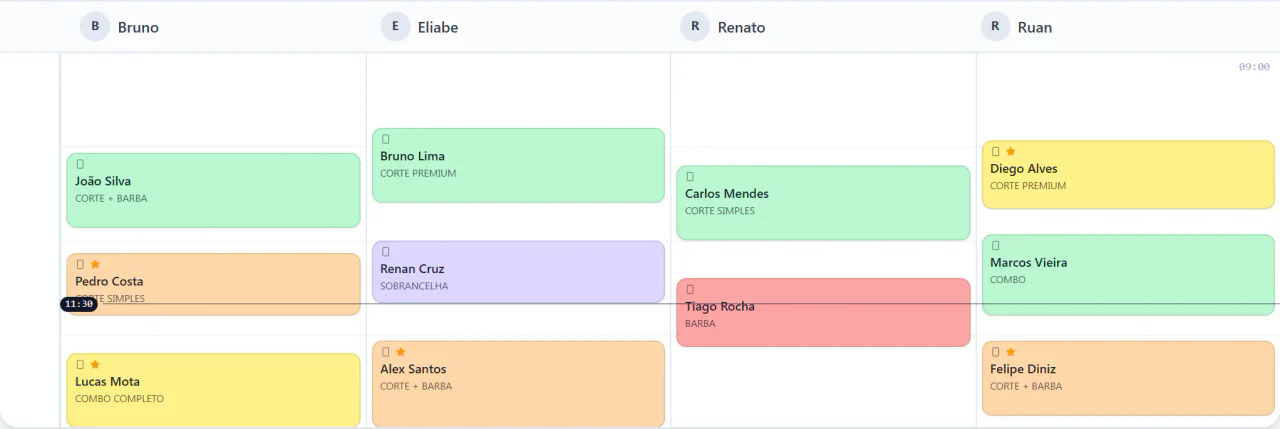 Agenda da BarberPole com os horários de quatro barbeiros